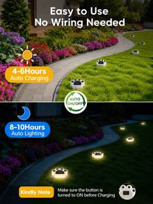 4pcs Paw Print Solar Ground Lights, IP44 Waterproof Outdoor Solar Pathway Lights, Warm White/Cool White/RGB 3 Modes LED Embedded Disk Lights, Auto On/Off Wireless Pet Garden Decor Lights, Suitable For Yard, Lawn, Patio, Walkway, Landscape - Bear Claw Lamp - View 8