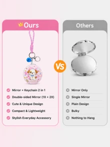 Soft‑Cute Puppy Round Makeup Mirror ‑ Fashion Shell Design, Durable Vanity Mirror. Handy Round Compact Mirror For Makeup Touch‑Up At Any Time. Used For Bridal Shower, Birthday Small Gifts, Gifts For Mom, Family And Lover - Multicolor - View 5