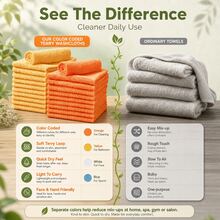 Face Towels 6/12/24/48pcs, Ultra Soft Skin-Friendly Sensitive Skin Face Cloths, 10x10/12x28 Inch Small/Large Face Towels, Reusable Washable Makeup Remover Cloths, Easy To Rinse Multi-Color Facial Cleansing Cloths - Yellow - View 3