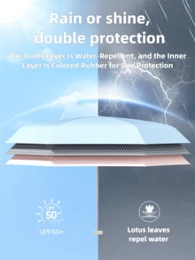 Mini Folding Travel Umbrella, Fiberglass Ribs, UPF 50+ UV Protection, Mini Pocket Rain Umbrella Sun Umbrella, Lightweight And Portable, Fits In Handbag, Coating, Colorful Fabric, Includes Daisy Charm, Suitable For Men, Women And Children - A - View 9
