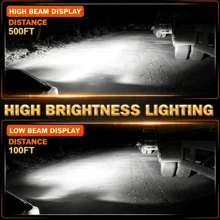 Heyword 5000W 5000000LM H7 H4 Canbus Car Headlight Mini Lens H11 9005 9006 HB3 HB4 LED Projector Bulb 6000K Auto Motorcycle Mini Lens - 6000K Cold White - View 5