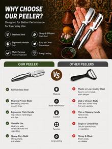 2pcs Multi-Function Vegetable Peeler, Stainless Steel Handle, Odorless Stainless Steel Peeler, 2-In-1 And 3-In-1 Kitchen Tools, With Onion Slicer And Bottle Opener, Suitable For Home Cooking - Multicolor - View 6