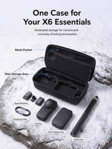 Carrying Case For Insta360 X6, Hard EVA Travel Storage Bag With Custom Compartments, Adjustable Shoulder Strap For Camera, Selfie Stick, Batteries & Charging Accessories - View 2
