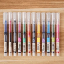 20/15/10/5/1pc Assorted Color Gel Pens, Minimalist Portable Gel Rollerball Pens, Suitable For Office, School, Student Back To School - Multicolor - View 5