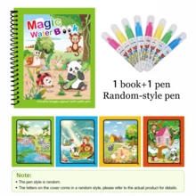 Refillable Water Pen Magic Water Painting Book, Reusable Princess Dream Theme Coloring Book, Paper And Plastic Material, Spiral Binding, Clean Drawing Activity Toy For Kids, Suitable For Travel, Birthday, Holiday Gifts - Multicolor - View 14