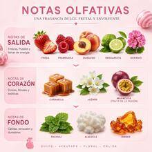 Perfume Mujer 30ml, Fragancia Femenina Elegante y Duradera, Aroma Encantador, Perfume Portátil para Dama, Ideal para Regalo - Dulce - Ver 2