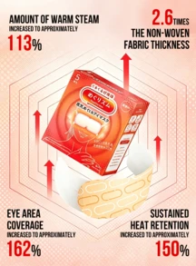 Kao MegRhythm Steam Eye Mask (Unscented), 3.0 Steam Circulation Upgrade System: Deeply Relaxes Eye Area And Relieves Fatigue, Quickly Alleviates Dryness, Precision Heat Therapy Design Targeting 13 Acupoints Around The Eyes, Suitable For All Occasions - (Unscented) 5 Pieces - View 5