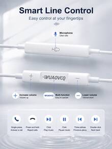YUAOVCQ Earphone Tidur In-Ear Berkabel, Peredam Kebisingan Ganda, Isolasi Suara Fisik Ganda, Antarmuka 3.5mm atau Type-C, Kompatibel dengan Smartphone, Mikrofon Definisi Tinggi, Cocok untuk Panggilan, Komputer, dan Konsol Game - View 11