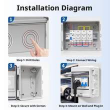 1pc IP66 White Plastic Waterproof Electrical Distribution Box Kit, 2-4 Way Wall-Mounted Flame Retardant Electrical Enclosure, Includes M16/M20 Connectors, Accessories And 100pcs RV Insulated Terminals, Suitable For Electric Vehicle Charging Stations And Outdoor Circuit Breaker Power Protection - Tower-style Waterproof Distribution Box Set - View 5
