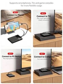 Lenovo HD100 External Hard Drive Enclosure, 2.5-Inch, SATA 3.0 Serial Port External SSD Enclosure, Type-C Interface, Easy Storage Expansion, Compatible With Mobile Phones/PCs/TVs/PS. - Black - View 6
