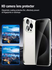 5Pcs Privacy Tempered Glass Screen Protector, Anti‑Spy Full Coverage Anti‑Peep Screen Film, Anti‑Scratch Shatter‑Proof Privacy Protection Phone Screen Protector Compatible With IPhone 18 Pro Max 17 And More Models - Black - View 7
