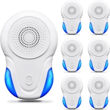 Security Camera Accessories - View 1