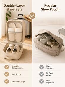 Large Capacity Travel Shoe Storage Bag, Portable Shoe Organizer Bag With Handle And Back Pocket, Multi-Purpose Travel Shoe Bag, Suitable For Travel, Business Trip, Camping And Daily Storage - Multicolor - View 6
