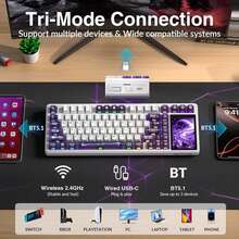 AULA L99 Smart Screen Mechanical Keyboard, 84-Key Wireless Gaming Keyboard, 8000mAh - View 10