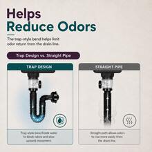 Flexible P-Trap Drain Kit With Pop-Up Stopper – Space-Saving Under-Sink Connection, Bends To Fit Tight Spaces & Offset Drains, Trap Design Reduces Odors & Blocks Backflow – Quick DIY Install For Bathroom & Kitchen Sinks. - Single Bowl Kitchen Sink Drain - View 6