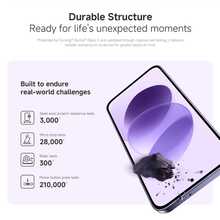 Xiaomi REDMI Note 17 全球版智慧型手機 7700mAh 電池 45W 快速充電 最高 22.5W 有線反向充電 6.99 吋 FHD+ 護眼 AMOLED 螢幕 最高 120Hz 濕觸控技術 2.0 Snapdragon® 6s 4G Gen 2 搭載 Xiaomi HyperOS IP65 防塵防水 - 藍色 - 查看 4