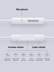 Headphone In-Ear Berkabel YUAOVCQ, Driver Dinamis Besar, Antarmuka 3.5mm atau Type-C, Headphone Berkabel 1.2m Kompatibel dengan Smartphone, Komputer, Konsol Game. - View 6