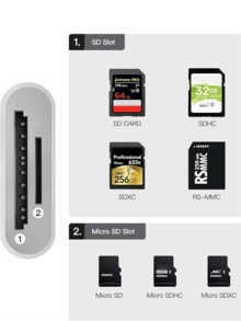 BIYETIMI Adaptor Pembaca Kartu SD USB C, Adaptor Pembaca Kartu Micro SD TF Tipe C, Adaptor Pembaca Kartu Memori Kamera 3-in-1 USB C ke USB - View 4
