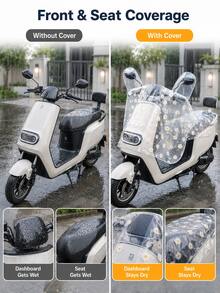 Electric Scooter Rain Cover, Waterproof Front Handlebar Cover With Rearview Mirror Sleeves And Clear Dashboard Window, Optional Seat Cover, Moped & Electric Bike Rain Protector For Daily Commuting, Outdoor Riding, 6 Style Options - A - View 6