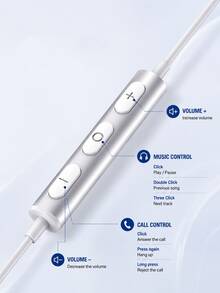 Headphone In-Ear Berkabel YUAOVCQ, Antarmuka 3.5mm atau Type-C, Nyaman Dipakai, Kompatibel dengan Smartphone, Komputer, Konsol Game, Tersedia dalam Warna Hitam dan Putih - View 11