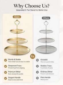 1pc Stainless Steel Multi-Layer Household Storage Tray, Nordic Style Dessert Stand, Afternoon Tea Snack Plate, Luxury Party Decoration - Multicolor - View 6