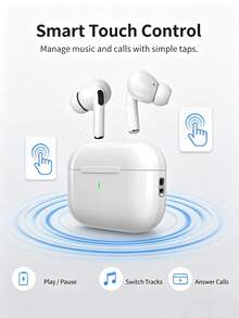 TWS True Wireless Bluetooth Earbuds, Built-In Microphone, Clear Calls, Long Battery Life, Sweat-Proof Design, Comfortable Fit, Compatible With IOS And Android Devices, Suitable For Fitness, Running And Daily Use - Multicolor - View 3