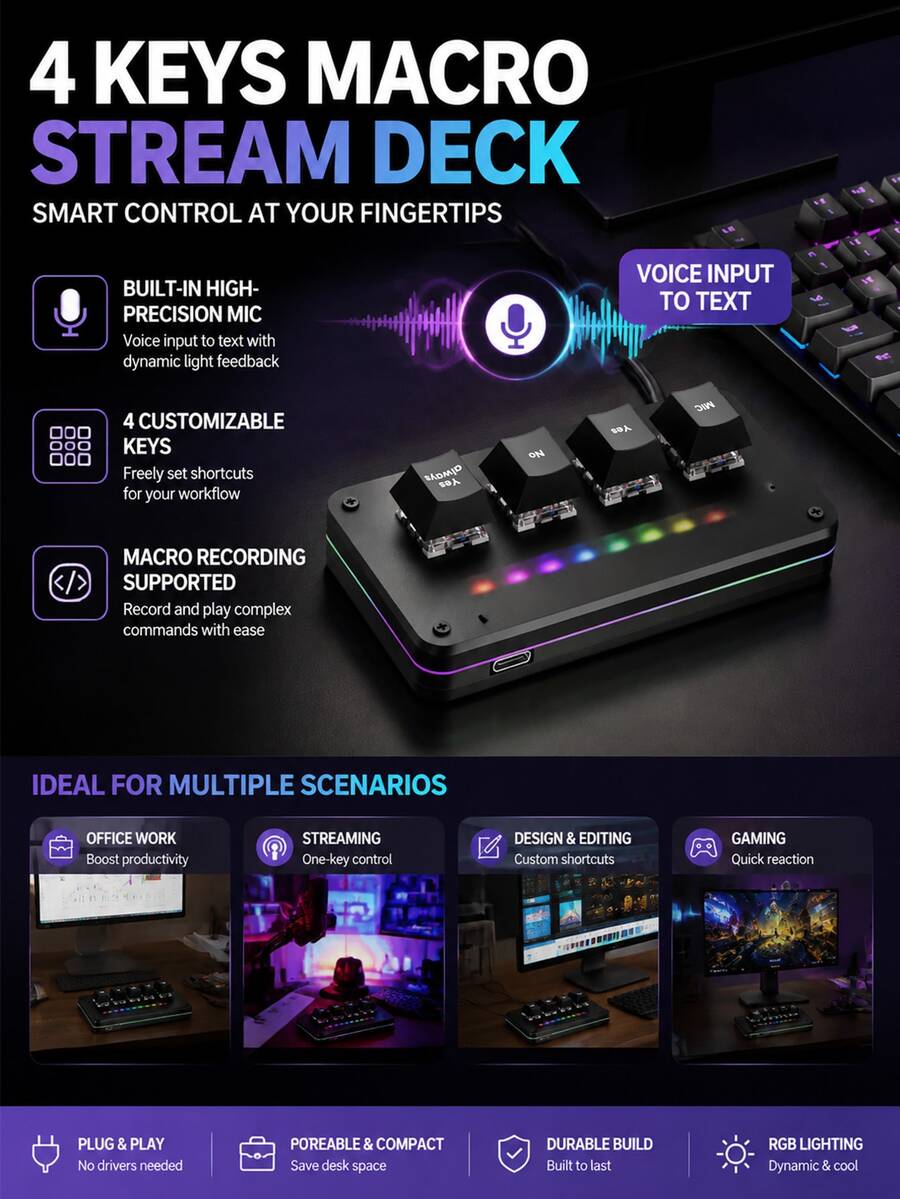 YAIUZGOO 4-Key Macro Keyboard Stream Deck, Built-In Microphone, Customizable Shortcuts, Macro Recording, Voice-To-Text, RGB Lighting Mini Mechanical Keyboard, Suitable For Gaming, Live Streaming, Office Work And Content Creation, Typeless Codex Claude Gemini Vibecoding - View 1