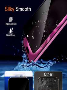 2Pcs Privacy Screen Protector, Compatible With IPhone 18 Pro/18 Pro Max/17 Pro Max/16/16 Plus/16 Pro/16 Pro Max/15/15 Plus/15 Pro/15 Pro Max Ideal Gifts For Birthdays, Family, And Friends Tempered Glass Material, Anti Peeping Screen, Waterproof, Shockproof, Anti Drop, Scratch And Anti Fingerprint, Fully Covered - Black - View 5