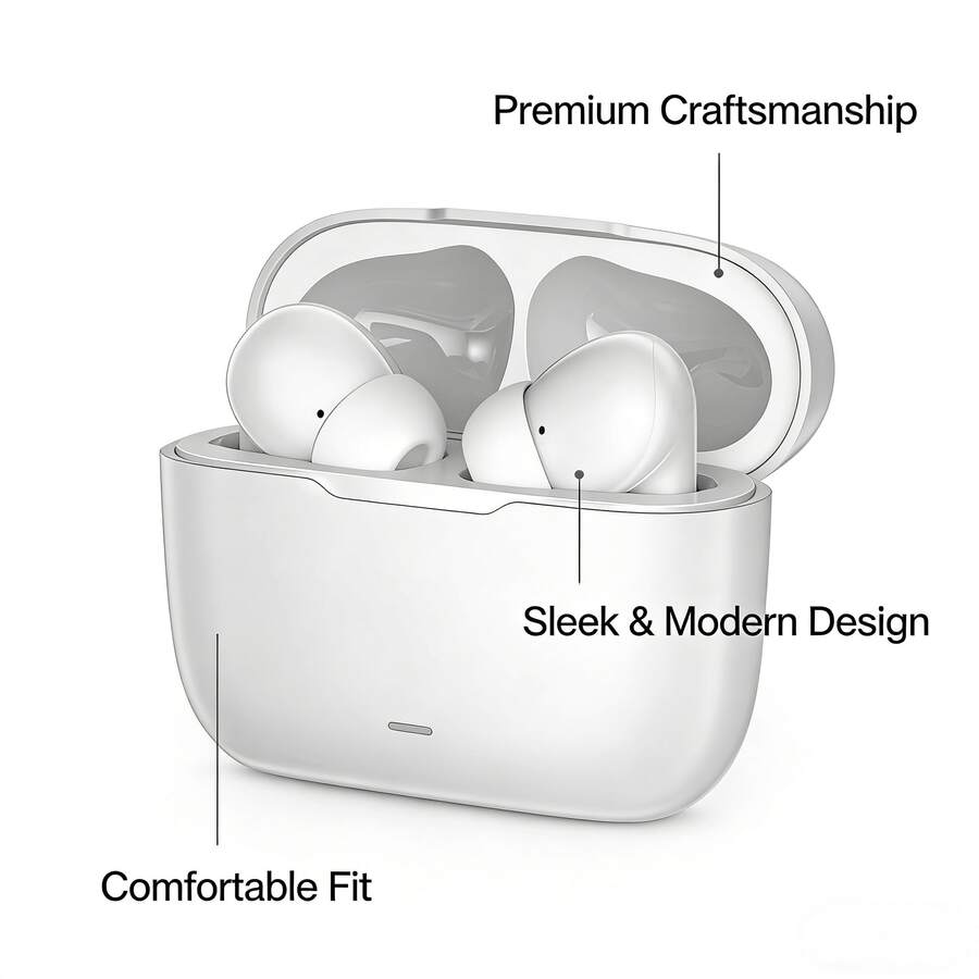 TWS True Wireless Bluetooth Earbuds, HiFi Stereo Headphones, Noise Cancelling Sports Earphones With Microphone, Compatible With Smartphones - White - View 1