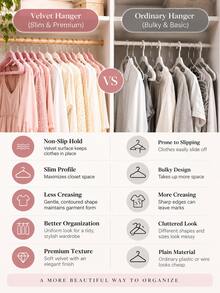 10/20pcs Multi-Color Flocked Hangers With Hooks, Non-Slip Flocked Space-Saving Stackable Hangers, Suitable For Shirts, Dresses, Pants And Coats, Durable Non-Shedding Thin Wardrobe Storage Hanging Rack Set, Suitable For Closet, Bedroom, Dorm, Apartment And Home - Multicolor - View 7