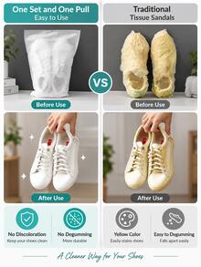 10Pcs Unisex Non‑Woven Drawstring Shoe Bags Reusable Breathable Dustproof Moistureproof Space‑Saving Portable Shoe Storage Pouch Shoe Dust Cover For Home Closet Luggage Business Trip Vacation Fit For Sneakers Running Shoes Slippers Travel Organizer - Multicolor - View 3