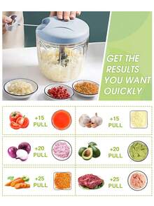 Shredders & Slicers - Mint Green - View 4