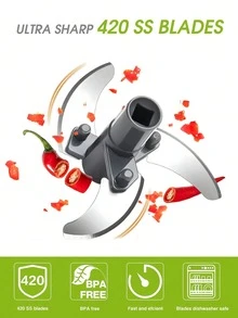 Shredders & Slicers - Mint Green - View 7