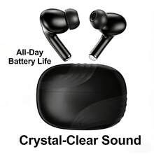 Portable True Wireless TWS Earbuds, High‑Quality Stereo Sound, Built‑In Mic For Clear Voice Calls, Long‑Lasting Battery, Compatible With Android & IOS Devices - White - View 2