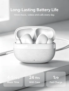 Wireless Bluetooth Earbuds, Wireless Earphones / Compatible With Apple, Android And Other Smart Products / Equipped With Noise Canceling Function / Earphones Suitable For Music, Gaming And Sports - White - View 2