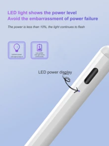 90mAh 可充电数字触控笔配件，兼容 iPad (A16) 第 11/10 代、第 7/8/9 代、Air 7/6/5/4/3、Pro 13 英寸/12.9 英寸/11 英寸（2018-2025 年款）、Mini 7/6/5，高精度、高灵敏度，磁吸式设计，支持倾斜和防误触功能，白色，是送给母亲、家人、朋友、孩子、生日、节日的理想礼物。 - 白色 - 查看 6
