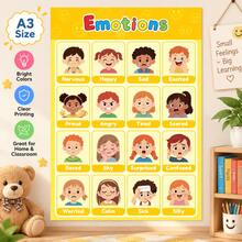 20Pcs A3 Kids Educational Learning Posters, Alphabet Numbers Shapes Colors Weather Solar System Wall Charts, Preschool Homeschool Classroom Teaching Aids For Toddlers - Multicolor - View 5