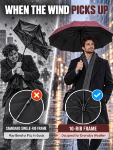 10-Rib Reinforced Automatic Open/Close Folding Umbrella, Sturdy Wind-Resistant Frame, Extra Large Canopy For Effective Rain Protection, 3-Fold Portable Compact Design, Sun And Rain Dual Use, Minimalist Solid Color Business Style, Suitable For Daily Commute, Outdoor Travel, Business Trips, Heavy Rain And Windy Weather, Practical Rain Protection Tool For Home And Travel, Halloween, Thanksgiving, Christmas, Birthday Gift, Fully Automatic Open/Close - A - View 8