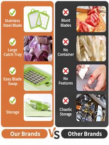 1/7/17pcs Multi-Function 17-In-1 Food Chopper, Vegetable Chopper, Onion Chopper, Vegetable Slicer, Dicer, Vegetable Chopper With 8 Blades, With Drain Basket, Salad Potato Carrot Garlic Container, Chopper With Container - Multicolor - View 4
