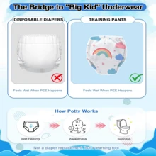 Celana Dalam Latihan Toilet untuk Balita dengan Motif Kartun, Celana Latihan Bayi Lembut dan Dapat Digunakan Kembali untuk Belajar Menggunakan Toilet - MultiWarna - View 6