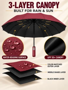 12-Rib Double-Reinforced Automatic Open/Close Folding Umbrella, 24 Ribs Total, Sturdy Wind-Resistant Frame, Extra-Large Canopy For Effective Rain Protection, 3-Fold Portable And Collapsible, Sun And Rain Dual Use, Minimalist Solid Color Business Style, Suitable For Daily Commute, Outdoor Travel, Business Trips And Sightseeing, Handles Heavy Rain And Strong Wind, Practical Rain Protection Tool For Home And Travel, Halloween, Thanksgiving, Christmas, Birthday Gift, Fully Automatic Open/Close - A - View 11