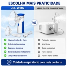 Nebulizador Portátil de Malha JSL‑W302, 3 Níveis de Névoa, Operação Silenciosa, Nebulizador para Adultos e Crianças para Cuidados Respiratórios em Casa - Visão 9