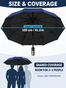 10-Rib Reinforced Automatic Open/Close Folding Umbrella, Sturdy Wind-Resistant Frame, Extra Large Canopy For Effective Rain Protection, 3-Fold Portable Compact Design, Sun And Rain Dual Use, Minimalist Solid Color Business Style, Suitable For Daily Commute, Outdoor Travel, Business Trips, Heavy Rain And Windy Weather, Practical Rain Protection Tool For Home And Travel, Halloween, Thanksgiving, Christmas, Birthday Gift, Fully Automatic Open/Close - A - View 7