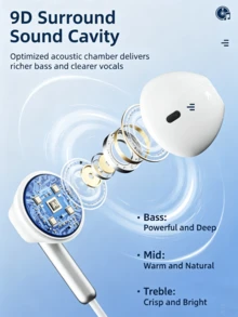Lenovo EY02 Half-In-Ear Wired Earphones 3.5mm Round Jack With In-Line Control And Microphone, Compatible With Apple, Android, Desktop PC, Laptop, Karaoke Earphones - View 4