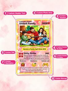 1pc Custom Acrylic Game Card With Photo Text Personalized Family Gift For Mom Dad Kids Cute Trading Card Keepsake For Birthday Anniversary Christmas Couples Custom PVC Wallet Cards Gifts For Pet Lovers - Photo + Engraving - View 3
