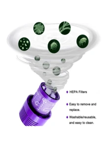 Washable HEPA Post-Motor Filter Replacement For V10 SV12 Cyclone Absolute Animal Total Clean Vacuum Cleaner - Multicolor - View 11