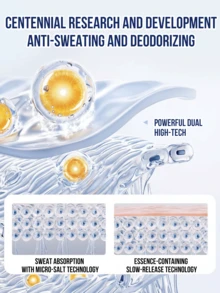 Dove Dove Invisible Dry 女用止汗滾珠，48小時吸汗微鹽配方，持久清新乾爽不黏膩，便攜式，0%酒精，保濕乳霜，腋下護理除味，適合日常、夏季、健身房及敏感肌，40ml - 隱形乾爽40ml - 查看 4