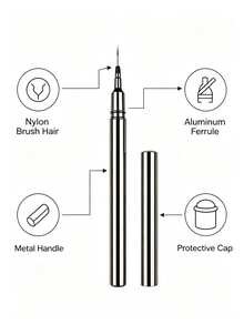 Professional Nail Art Brush Set, Metal Handle Nail Brushes For Gel Polish, Acrylic, French, Liner, Painting, Manicure Tools - Black - View 3