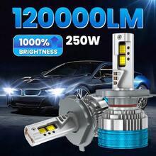 HYNBYZJ 2入組 H7 LED Canbus 車用大燈 超亮 HB4 H11 H4 H1 9012 HB3 9005 9006 插即用燈泡 250W 6000K 汽車燈 - 白色 - 查看 2