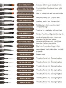 Professional Nail Art Brush Set, Metal Handle Nail Brushes For Gel Polish, Acrylic, French, Liner, Painting, Manicure Tools - Black - View 2